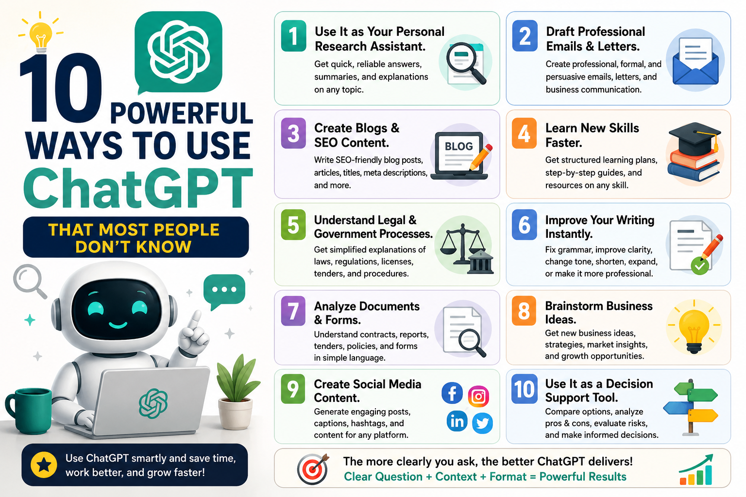 ways to use chatgpt